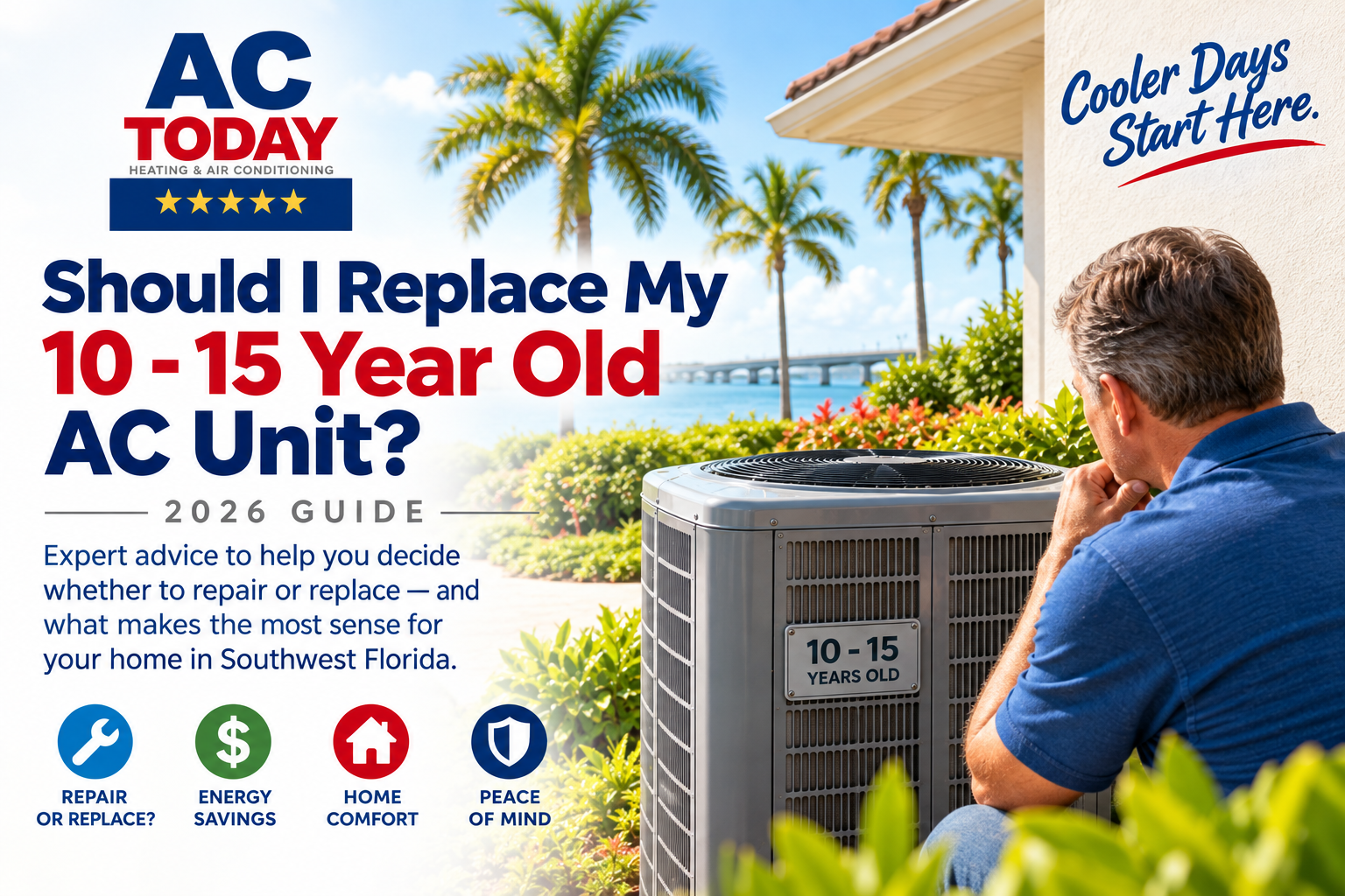 Replace a 10–15-Year-Old AC Unit? 2026 Guide