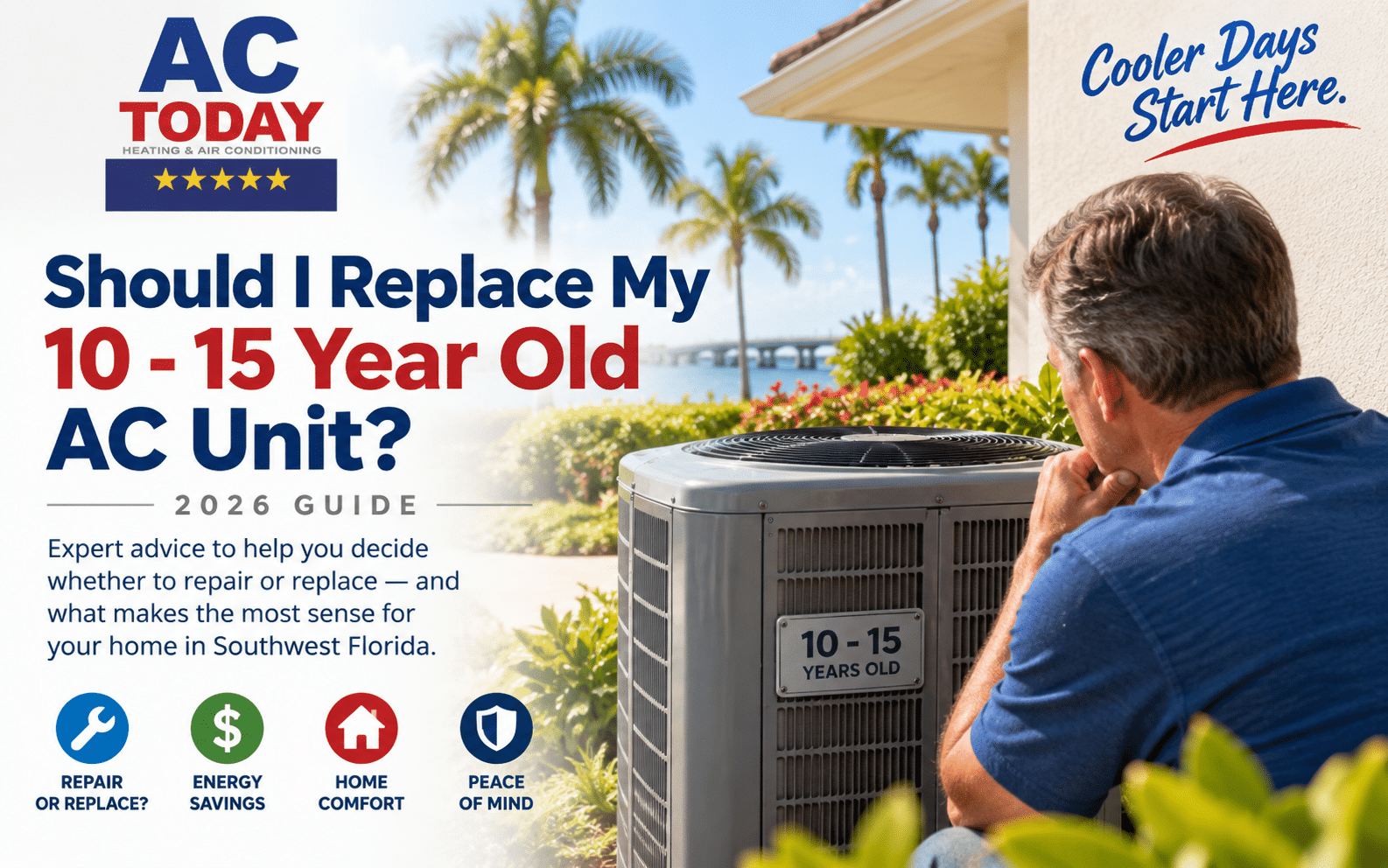 Replace a 10–15-Year-Old AC Unit? 2026 Guide