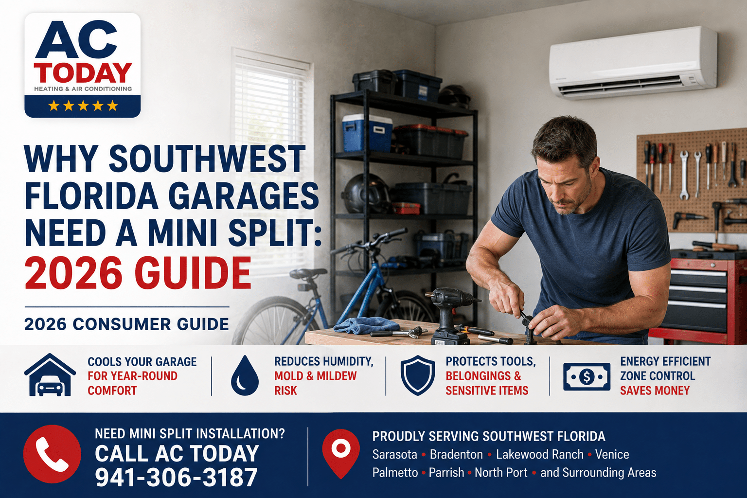 Why Southwest Florida Garages Need a Mini Split: 2026 Guide